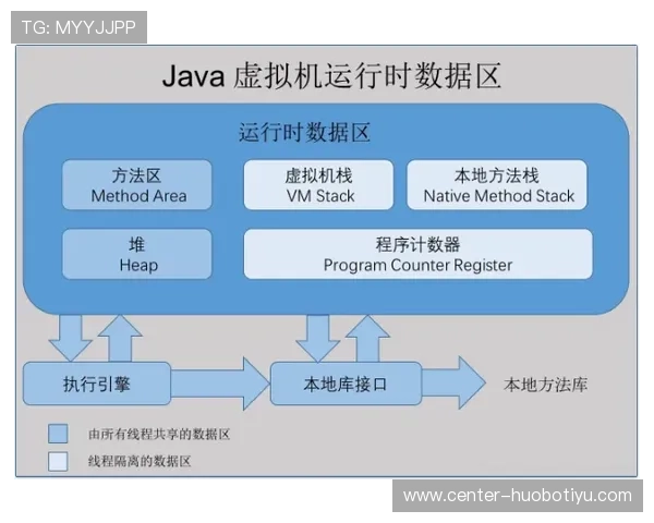 亚娱体育平台注册流程详解：新手用户快速入门与常见问题解决指南
